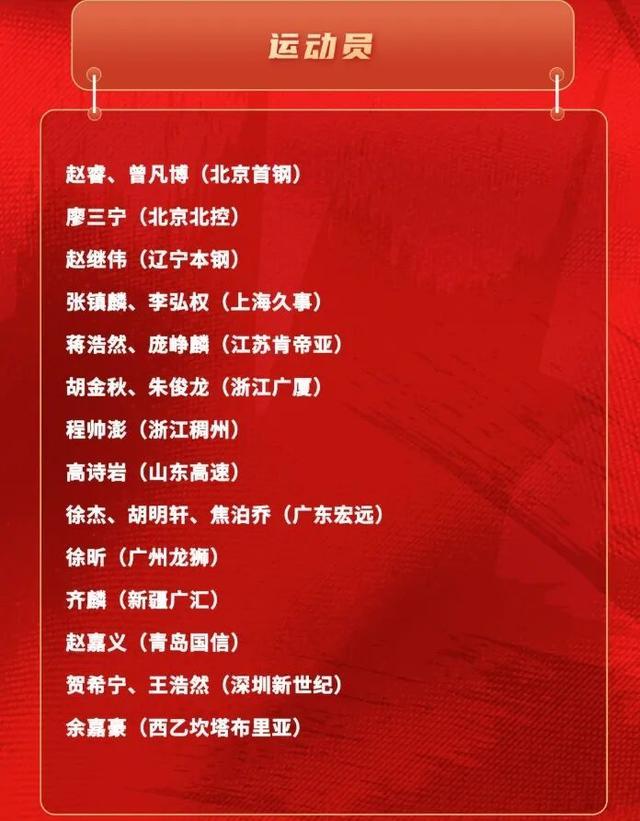 九游官网-集训20天！中国男篮春节无休 全力备战日本